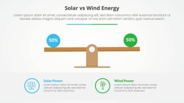 Güneş paneline karşı rüzgar enerjisi karşılaştırması düz stil vektör ile ahşap ölçekli slayt sunumu için karşıt bilgi konsepti