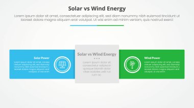 Güneş paneline karşı rüzgar enerjisi karşılaştırması düz stil vektörü ile yuvarlak dikdörtgen yatay çizgi ile slayt sunumu için karşıt bilgi konsepti