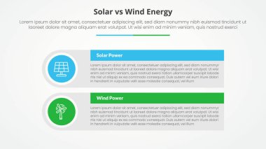 Güneş paneline karşı rüzgar enerjisi karşılaştırması. Slayt sunumu için geniş dikdörtgen masa kutusu ile düz daire kenarlı yuvarlak vektör ile karşıt bilgi konsepti.