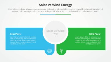 Güneş paneline karşı rüzgar enerjisi karşılaştırması daire merkezi ve düz stil vektörlü yaratıcı dikdörtgen kutu ile slayt sunumu için infografik konseptin karşısında