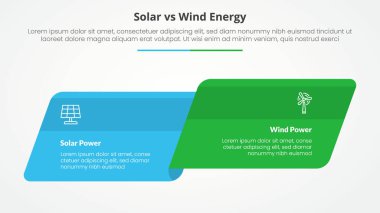 Güneş paneline karşı rüzgar enerjisi karşılaştırması slayt sunumu için düz stil vektörü ile yan yana eğri yuvarlak dikdörtgen kutu karşıt bilgi konsepti