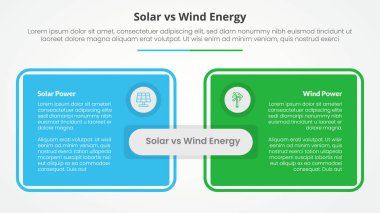 Güneş paneline karşı rüzgar enerjisi karşılaştırması düz stil vektör ile büyük kutu tablosu ile slayt sunumu için karşıt bilgi konsepti