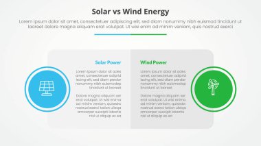 Güneş paneline karşı rüzgar enerjisi karşılaştırması büyük kutu tablosu ve yanında düz stil vektör rozeti ile slayt sunumu için karşıt bilgi konsepti