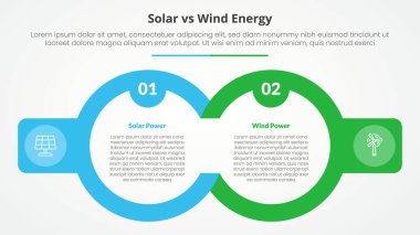 Güneş paneline karşı rüzgar enerjisi karşılaştırması. Slayt sunumu için geniş özet çember ve düz stil vektörlü rozet ile karşıt bilgi konsepti.