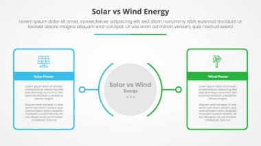 Güneş paneline karşı rüzgar enerjisi karşılaştırması. Slayt sunumu için düz biçimli daire merkezli büyük ana hatlı tablo kutusu ile karşıt bilgi konsepti.