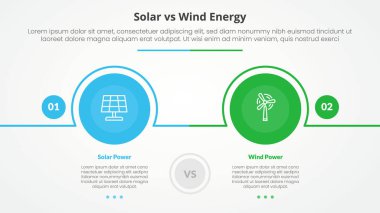 Güneş paneline karşı rüzgar enerjisi karşılaştırması. Düz biçimli yatay büyük çember ana hatlı slayt sunumu için zıt bilgi konsepti.