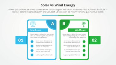 Güneş paneline karşı rüzgar enerjisi karşılaştırması. Slayt sunumu için geniş ana hat tablosu ve yanında düz stil vektörü olan rozet konsepti karşıtlığı.
