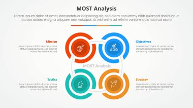 Slayt sunumu için MOST analizi bilgi konsepti. Yaratıcı ana hatlı çember döngüsü. Düz biçimli 4 nokta listesiyle kare şekil oluştur.