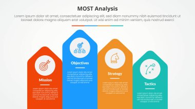 Düz stil vektörlü 4 nokta listesi ile dikdörtgen üzerinde ok şekilli slayt sunumu için MOST analizi bilgi kavramı