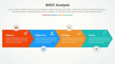 Düz biçimli 4 nokta listeli ok şekli yatay yönlü slayt sunumu için MOST analizi bilgi kavramı