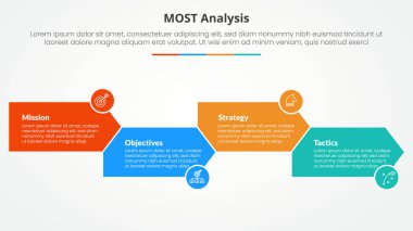 Slayt sunumu için MOST Analiz İnfografik kavramı ve düz biçimli 4 nokta listesi ile ok şekli yukarı ve aşağı doğru yönü