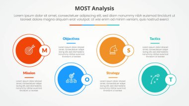 Yatay çizgide dairesel daireler ve düz stil vektörlü 4 nokta listesi ile slayt sunumu için MOST analizi bilgi kavramı