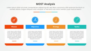 Büyük tablo ve daire başlığıyla slayt sunumu için MOST analizi bilgi konsepti ve düz stil vektörü ile 4 nokta listesi