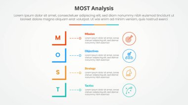 MoST analizi slayt sunumu için düz biçimli 4 nokta listesi ile değiştirilmiş kare kare dikey yığın konsepti