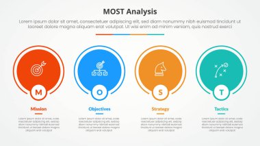 Slayt sunumu için MOST analizi bilgi konsepti yatay yönde büyük çember ana hatlı ve düz stil vektörlü 4 nokta listesi ile