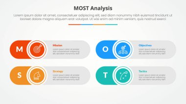 Yuvarlak dikdörtgen yaratıcı şekilli ve düz stil vektörlü 4 nokta listeli slayt sunumu için MOST analizi bilgi kavramı
