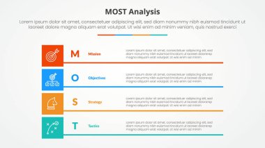 Düz stil vektörlü 4 nokta listeli kutulu yaratıcı dikdörtgen yığını ile slayt sunumu için MOST analizi bilgi kavramı