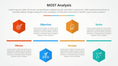 Altıgen ya da altıgen şekil zaman çizgisi tarzı ve 4 nokta listesi ve düz biçim vektörü olan slayt sunumu için MOST analizi bilgi kavramı