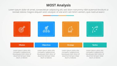 Yuvarlak kare yatay, 4 nokta listesi ve düz biçim vektörü ile slayt sunumu için MOST analizi bilgi kavramı