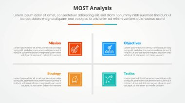 Kare tabanlı slayt sunumu için MOST analizi bilgi konsepti ve düz stil vektörlü 4 nokta listesi ile çapraz çizgi merkezi