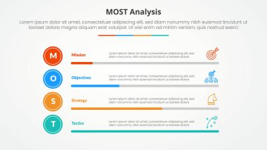 Yatay çubuk yüzdesi ve düz biçim vektörü olan 4 nokta listesi ile slayt sunumu için MOST analizi bilgi konsepti