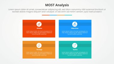 Düz biçimli 4 nokta listeli dikdörtgen kutu matris yapısı ile slayt sunumu için MOST analizi bilgi kavramı