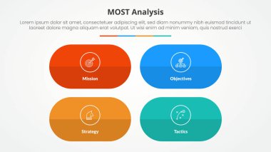 Düz stil vektör listeli matris yapısı ile yuvarlak kapsül şekli ile slayt sunumu için MOST analizi bilgi kavramı