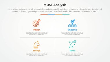 Matris yapısı ve çizgi bölücüsü ile slayt sunumu için 4 nokta listesi ve düz biçim vektörü ile MOST analizi bilgi konsepti