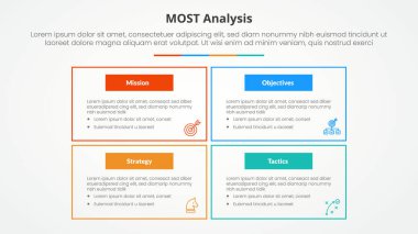 Slayt sunumu için MOST analizi bilgi konsepti. Düz stil vektörlü 4 nokta listeli matris yapısı hakkında büyük kutu ana hatları var.