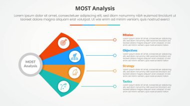 Slayt sunumu için MOST analizi bilgisel kavramı 4 nokta listesi ve düz stil vektörü ile satır bağlantısı ile fan pervane şekli