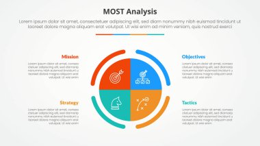 Slayt sunumu için MOST analizi bilgi konsepti Düz biçimli 4 nokta listeli büyük daire parça merkezi ile