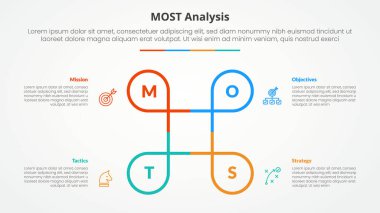 Slayt sunumu için MOST Analiz İnfografik kavramı düz stil vektörlü 4 nokta listeli yaratıcı daire çizgisi dairesel döngüsü ile