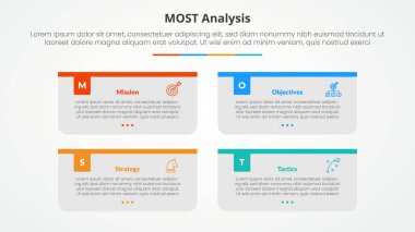 Düz stil vektörlü 4 nokta listeli, renkli rozet başlıklı, uzun dikdörtgen kutu kabı ile slayt sunumu için MOST analizi bilgi kavramı