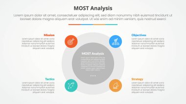 Slayt sunumu için MOST analizi konsepti büyük daire ve küçük kenarlı ve düz stil vektörlü 4 nokta listesi ile