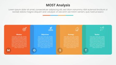 Yuvarlak kare venn karıştırma yatay ve 4 nokta listesi ve düz biçim vektörü ile slayt sunumu için MOST analizi bilgi kavramı