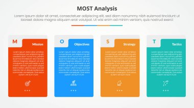 Düz stil vektörlü 4 nokta listesi olan büyük dikey kutu tablosu şekilli slayt sunumu için MOST analizi bilgi kavramı
