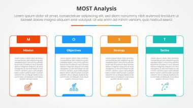 Büyük ana hatlı tablo kutusu ile slayt sunumu için MOST analiz bilgi kavramı ve 4 nokta listesi ile güçlü başlık düz stil vektörü ile