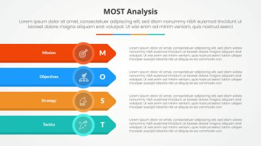 Düz biçimli 4 nokta listesi ile dikey ok kenarı ile uzun dikdörtgen ile slayt sunumu için MOST analizi bilgi kavramı