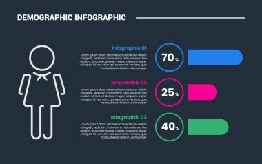 Topluluk ve yuvarlak dikdörtgen çubuk yüzdesi ile demografik konsept bilgi süreci diyagramı koyu arkaplan parlak dış hat biçim vektörü ile istiflenmiş liste