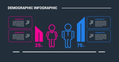 Nüfus konsepti bilgi işlem diyagramı dikey yüzde çubuğu ile koyu arkaplan parlak dış plan biçim vektörü ile yuvarlak kutu