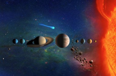 Güneş sistemi gezegenleri. Bilim ve eğitim geçmişi. Bu görüntünün elementleri NASA tarafından desteklenmektedir