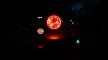 Güneş Sistemi, gezegenin yörüngesi.. 