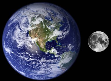 Dünya ve Ay gezegeni.