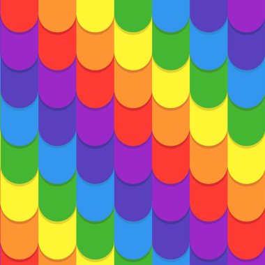 Gökkuşağı renkli dalgalar şeklinde geometrik desen.
