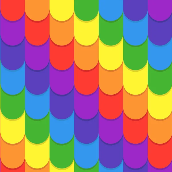 Gökkuşağı renkli dalgalar şeklinde geometrik desen.