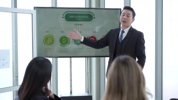 Ázsiai Vezető Üzletemberek Éves Vagy Pénzügyi Éves Üzleti Jelentést Nyújtanak — Stock videók