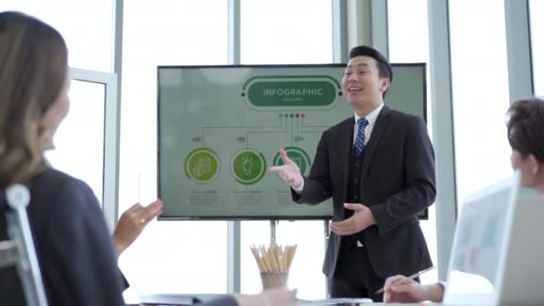 Asijští Starší Podnikatelé Předkládají Výroční Nebo Fiskální Rok Obchodní Zprávu — Stock video