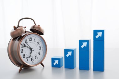 Zaman verimliliğini arttır. Penceredeki saat ve çubuk grafiği