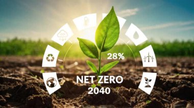 Karbondioksit seviyesindeki gösterge paneli 0 'a düştü. 2050 yılına kadar ağ sıfır emisyonu politikası animasyon konsepti, ağ sıfır emisyonu, 2050, karbon nötr konsept. CO2 azalması. Net sıfır sera gazı