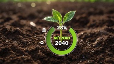  Net Sıfır Emisyon 2050 Countdown Animasyon Ağı Sıfır, karbon nötr konsept. Net sıfır sera gazı emisyonları hedef 2050. İklim tarafsız uzun vadeli stratejisi